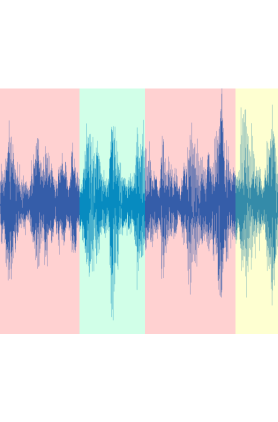 audio_classification acoording to various categories